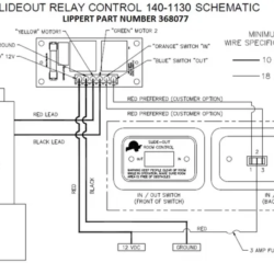 LCI Power Gear 368077 Slide Out Control